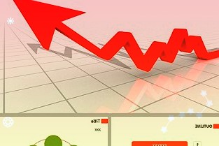 国机重装：2022年第一季度净利润约7812万元同比增长8.68%